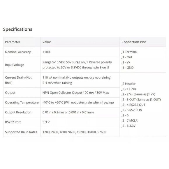 Hydreon Industrial-Grade Optical Rain Gauge RG-15 Rain Sensor. New In Box! - Picture 5 of 15